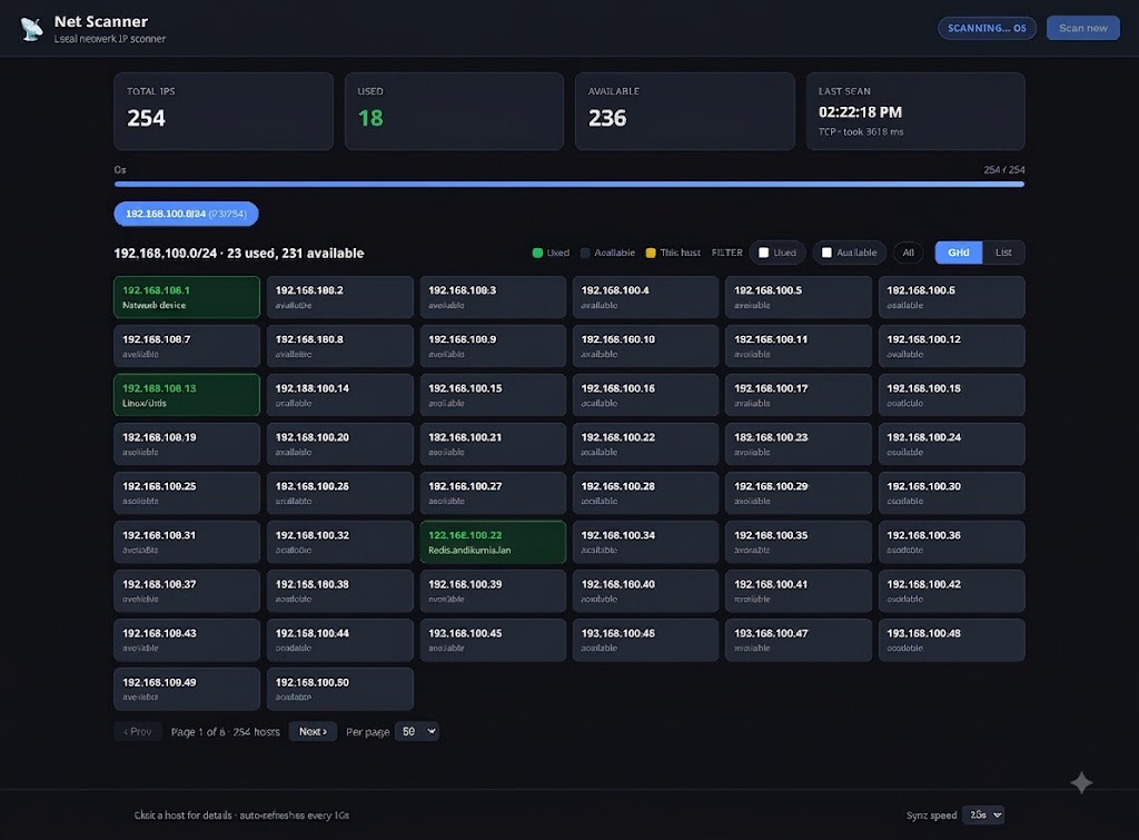 Net Scanner dashboard